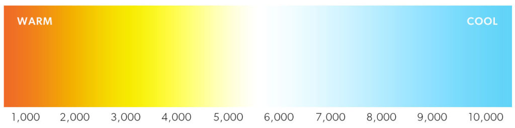 heritage-lighting-matters-colour-temperature-scale